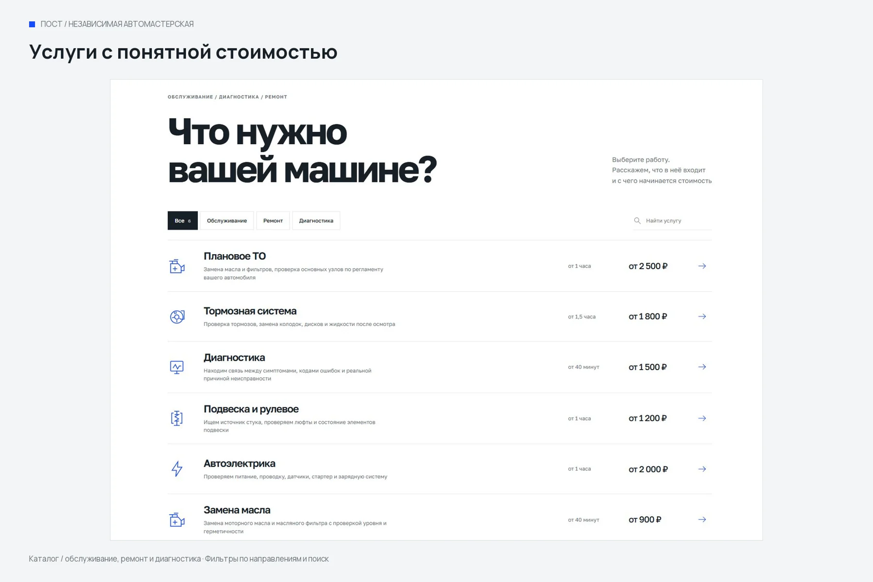 Пост: Услуги и цены